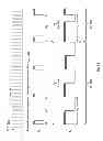 Fig. 40 - Phototherapy system and process including dynamic LED driver with programmable waveform