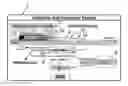 Fig. 01 - Modular multi-channel inline connector system