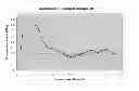 Fig. 08 - BONE PUTTY