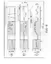 Fig. 06 - Biomimetic controller for increased dexterity prosthesis