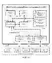 Fig. 06 - LOGICAL SENSOR SERVER FOR LOGICAL SENSOR PLATFORMS