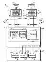 Fig. 01 - Secure models for model-based control and optimization