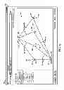 Fig. 06 - Secure models for model-based control and optimization