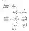 Fig. 04 - Identifying models of dynamic systems using regression model for parameters and error rates