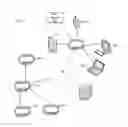 Fig. 01 - GENERAL HEALTH AND WELLNESS MANAGEMENT METHOD AND APPARATUS FOR A WELLNESS APPLICATION USING DATA ASSOCIATED WITH A DATA-CAPABLE BAND