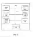 Fig. 03 - GENERAL HEALTH AND WELLNESS MANAGEMENT METHOD AND APPARATUS FOR A WELLNESS APPLICATION USING DATA ASSOCIATED WITH A DATA-CAPABLE BAND
