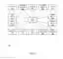 Fig. 04 - GENERAL HEALTH AND WELLNESS MANAGEMENT METHOD AND APPARATUS FOR A WELLNESS APPLICATION USING DATA ASSOCIATED WITH A DATA-CAPABLE BAND