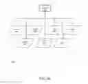 Fig. 06 - GENERAL HEALTH AND WELLNESS MANAGEMENT METHOD AND APPARATUS FOR A WELLNESS APPLICATION USING DATA ASSOCIATED WITH A DATA-CAPABLE BAND