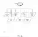 Fig. 07 - GENERAL HEALTH AND WELLNESS MANAGEMENT METHOD AND APPARATUS FOR A WELLNESS APPLICATION USING DATA ASSOCIATED WITH A DATA-CAPABLE BAND