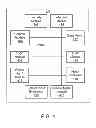 Fig. 05 - GENERAL HEALTH AND WELLNESS MANAGEMENT METHOD AND APPARATUS FOR A WELLNESS APPLICATION USING DATA ASSOCIATED WITH A DATA-CAPABLE BAND