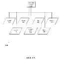 Fig. 06 - GENERAL HEALTH AND WELLNESS MANAGEMENT METHOD AND APPARATUS FOR A WELLNESS APPLICATION USING DATA ASSOCIATED WITH A DATA-CAPABLE BAND