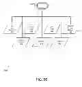 Fig. 07 - GENERAL HEALTH AND WELLNESS MANAGEMENT METHOD AND APPARATUS FOR A WELLNESS APPLICATION USING DATA ASSOCIATED WITH A DATA-CAPABLE BAND