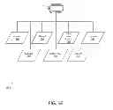 Fig. 10 - GENERAL HEALTH AND WELLNESS MANAGEMENT METHOD AND APPARATUS FOR A WELLNESS APPLICATION USING DATA ASSOCIATED WITH A DATA-CAPABLE BAND