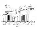 Fig. 16 - GENERAL HEALTH AND WELLNESS MANAGEMENT METHOD AND APPARATUS FOR A WELLNESS APPLICATION USING DATA ASSOCIATED WITH A DATA-CAPABLE BAND