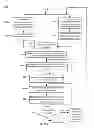 Fig. 28 - GENERAL HEALTH AND WELLNESS MANAGEMENT METHOD AND APPARATUS FOR A WELLNESS APPLICATION USING DATA ASSOCIATED WITH A DATA-CAPABLE BAND