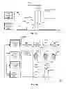 Fig. 33 - GENERAL HEALTH AND WELLNESS MANAGEMENT METHOD AND APPARATUS FOR A WELLNESS APPLICATION USING DATA ASSOCIATED WITH A DATA-CAPABLE BAND