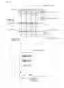 Fig. 04 - Music system control method