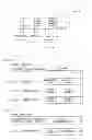 Fig. 06 - Music system managing method