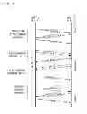 Fig. 09 - Music system managing method