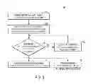 Fig. 07 - SYNCHRONIZATION OF BUFFERED AUDIO DATA WITH LIVE BROADCAST