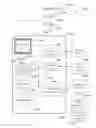 Fig. 01 - EVENT MANAGEMENT