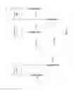 Fig. 08 - EVENT MANAGEMENT
