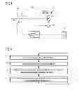 Fig. 02 - Control method for a rolling train