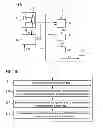 Fig. 08 - Control method for a rolling train