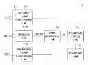 Fig. 01 - Proximity sensing method, proximity sensing apparatus and mobile platform using the same
