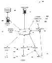Fig. 01 - GENETIC LEARNING FOR ENVIRONMENTAL CONTROL AUTOMATION
