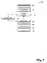 Fig. 09 - GENETIC LEARNING FOR ENVIRONMENTAL CONTROL AUTOMATION