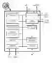 Fig. 01 - Preconditioning controls and methods for an environmental control system