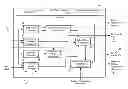 Fig. 01 - Systems and methods for sensing dew point in a building space
