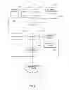 Fig. 03 - Method for granting permission to access a transport network