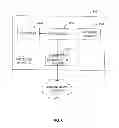 Fig. 06 - Method for granting permission to access a transport network