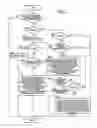 Fig. 06 - Control device of vehicle