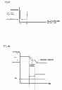 Fig. 09 - Control device for vehicle