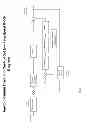 Fig. 03 - Electric vehicle power regulating control method with manual-assist hybrid modes