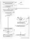 Fig. 03 - Method of managing loading, unloading, and routing of trackless vehicles and system using the same