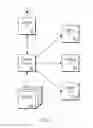 Fig. 02 - Vehicle Control Using Modeled Swarming Behavior