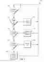 Fig. 06 - Vehicle Control Using Modeled Swarming Behavior