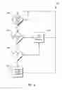 Fig. 07 - Vehicle Control Using Modeled Swarming Behavior