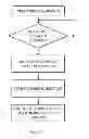 Fig. 06 - SCAN TOOL WITH CONFIGURABLE SHORTCUTS
