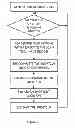 Fig. 07 - SCAN TOOL WITH CONFIGURABLE SHORTCUTS