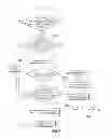 Fig. 06 - Active air flap apparatus for vehicle and defect diagnosis method thereof