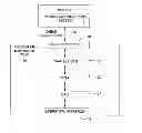 Fig. 01 - Universal vehicle input/output transceiver and method of operation thereof