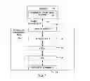 Fig. 02 - Universal vehicle input/output transceiver and method of operation thereof