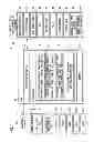 Fig. 02 - Automotive instrument operating device and alert device