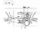 Fig. 10 - Automotive instrument operating device and alert device