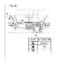 Fig. 15 - Automotive instrument operating device and alert device